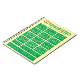 2018 Ethiopian Orthodox Fasting Calendar 2025 2026 Notizblock