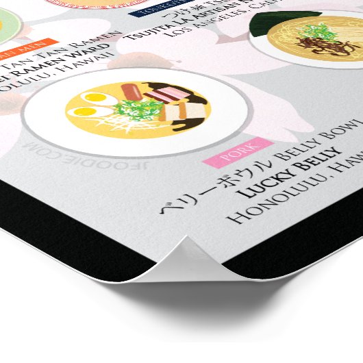 2018 RAMEN CHART IN USA, 16"X20" Poster (Ecke)