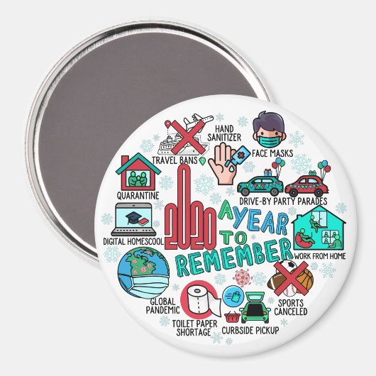 2020 A Year To Remember Round Fridge Highlights Magnet (Vorderseite/Rückseite)