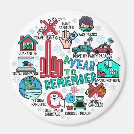 2020 A Year To Remember Round Fridge Highlights Magnet (Vorne)