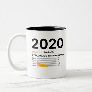 2020 Funny Customer Review Star Rating Zweifarbige Tasse