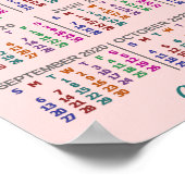 2020 Monatskalender Farbiges Foto 3 Poster (Ecke)