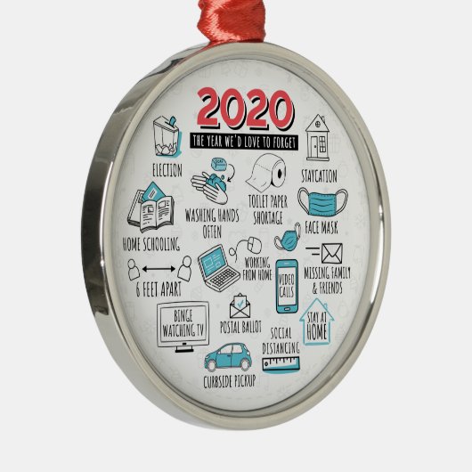 2020 Quarantine Ornament Aus Metall (Rechts)