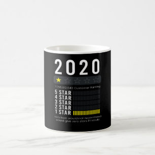 2020 Überprüfung sehr schlecht würde nicht empf Kaffeetasse