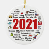 2021 Jahr der Keramik zur Überprüfung der Pandemie Keramik Ornament (Vorne)