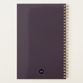 2021 Typografie Iridescent Holographic Confetti Planer (Rückseite)