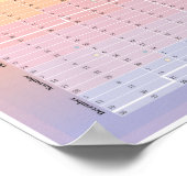 2022 Kalender - PracticalWoo Mondplaner Poster (Ecke)