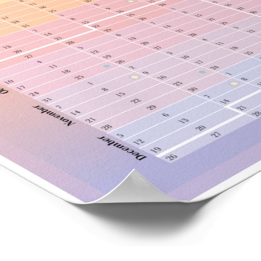 2022 Kalender - PracticalWoo Mondplaner Poster (Ecke)