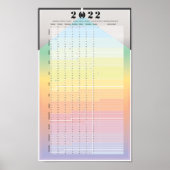 2022 Kalender - PracticalWoo Mondplaner Poster (Vorne)