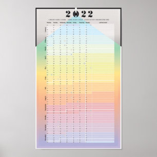 2022 Kalender - PracticalWoo Mondplaner Poster