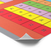 2022 Kalender Vollfarbe Poster (Ecke)