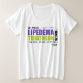 2022 Lipedema Triathlon - Plus Size Shirt (Design vorne)