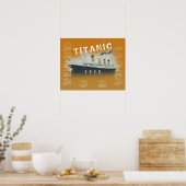 2022 RMS Titanic Burnt Orange Kalender Poster (Küche)