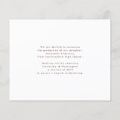 2022 Rosa Foto Abschluss Party Einladung Haushalt (Rückseite)