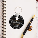 2023 Abschluss Black Gold Custom School Monogramm Schlüsselanhänger<br><div class="desc">Dieser schicke,  in Schwarz und Gold gefertigte Schlüsselanhänger für Senioren-Abschluss zeichnet sich durch klassische weiße Typografie unter einem High School- oder Uni-Namen für die Klasse von 2023 aus. Passen Sie mit Ihrem geschlossen Jahr unter der eleganten Kalligrafie für ein großartiges personalisiertes Key-Chain-Geschenk an.</div>