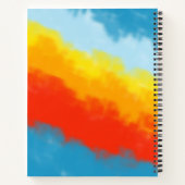 2023 Habit Tracker Notizblock (Rückseite)