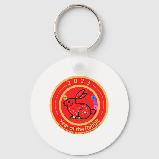 2023-Jahr des Kaninchendesigns Schlüsselanhänger (Rückseite)