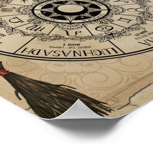 2023 - JAHR, Nordhalbkugel Poster (Ecke)