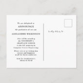2023 Moderne Typografie Trendy Foto Abschluss Ankündigungspostkarte (Rückseite)