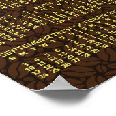 2023 Monatskalender Kaffeebohnen 3 Fotos Poster (Ecke)