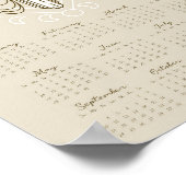 2023 Mondphasen-Kalender-Poster Poster (Ecke)