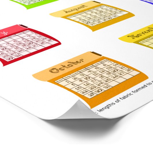 2023 Schriftart im Kalenderwesen Month Sewing Bolt Poster (Ecke)