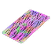 2023 Year Monthly Calendar Rainbow Splatter Paint Magnet (Linke Seite)