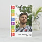 2024 Colorful Mexican Fiesta Graduation Party Dankeskarte (Stehend Vorderseite)