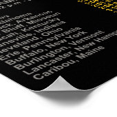 2024 Gesamtsolarausschnitt 8. April Pfad des Eclip Poster (Ecke)