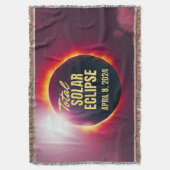 2024 Gesamtsolarausstoß 8. April Decke (Vorderseite Vertikal)