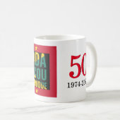 2024 GRENADIAN 50 Jahre Unabhängigkeit Kaffeetasse (VorderseiteRechts)