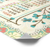 2024 Kalenderjahr Viktorianischer Jugendstil | Ben Poster (Ecke)