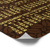 2024 Monatskalender Kaffeebohnen 3 Fotos Poster (Ecke)