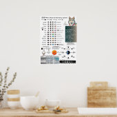 2024 Moon Phases Astronomie Kalender Poster (Küche)