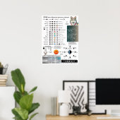 2024 Moon Phases Astronomie Kalender Poster (Heimbüro)