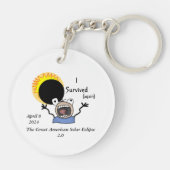 2024 Solar Eclipse Survival Edition Schlüsselanhänger (Rückseite)