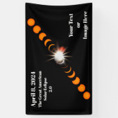 2024 Solaransatz insgesamt Banner (Vertikal)