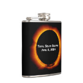 2024 Solaransatz insgesamt Flachmann (Rechts)