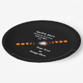 2024 Solaransatz insgesamt Pappteller (Schrägansicht)