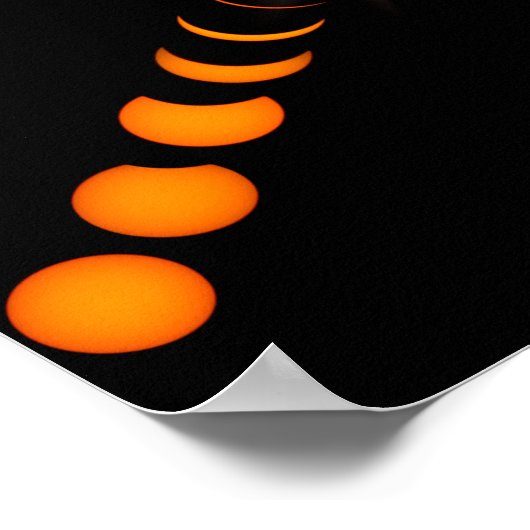 2024 Solaransatz insgesamt Poster (Ecke)