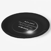 2024 und 2017 verdoppelt pappteller (Schrägansicht)