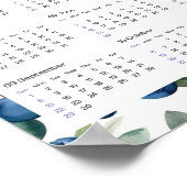 2024 Vintage Blueberries Wasserfarbe Poster (Ecke)