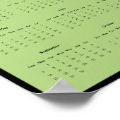 2025 Ausbrechen der Eule-Mauer-Kalender-Poster Poster (Ecke)