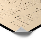 2025 Ausbrechen der Eule-Mauer-Kalender-Poster Poster (Ecke)