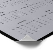 2025 Bald-Adlermauer-Kalender-Poster Poster (Ecke)