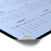 2025 Bald-Adlermauer-Kalender-Poster Poster (Ecke)