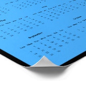 2025 Bald-Adlermauer-Kalender-Poster Poster (Ecke)