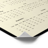 2025 Bannerman Island Burg Wall Calendar Poster (Ecke)