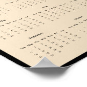 2025 Deutsches Shepherd Wall Calendar Poster (Ecke)