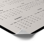 2025 Eintauchen-Mauermauer-Kalender-Poster Poster (Ecke)